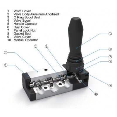 N4H230C-08L N4H230C-08L